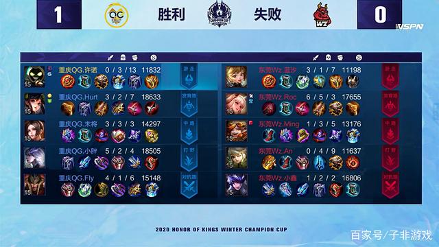 对于海外赛 对于海外赛