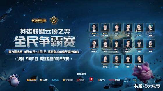 最近节点 最近节点