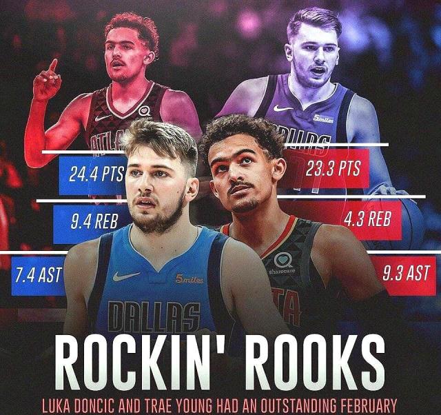 赛事密集度 赛事密集度