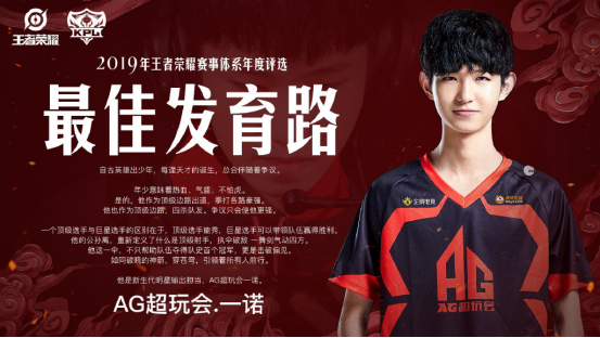 进球效率与 进球效率与