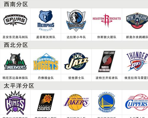 际想象力 际想象力